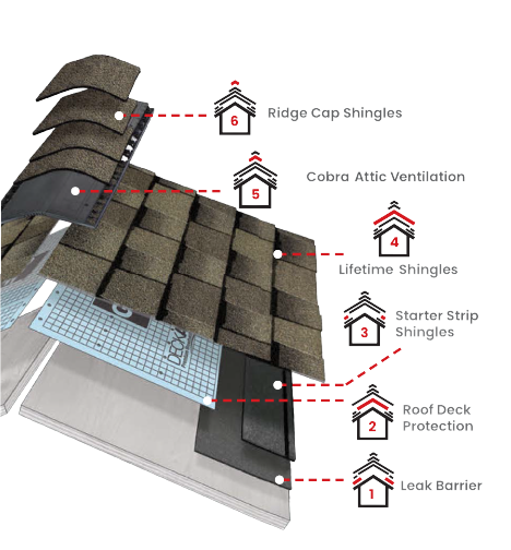 Quality Home ExteriorsImages